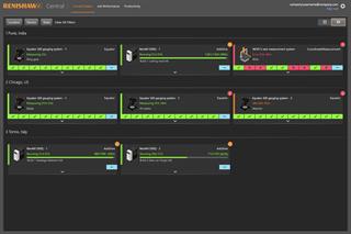 Renishaw Central - Current Status dashboard