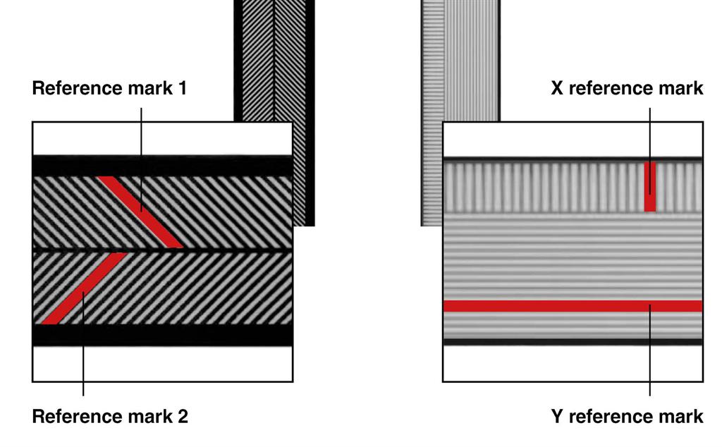 Reference mark arrangements for incremental multi-DoF scale systems