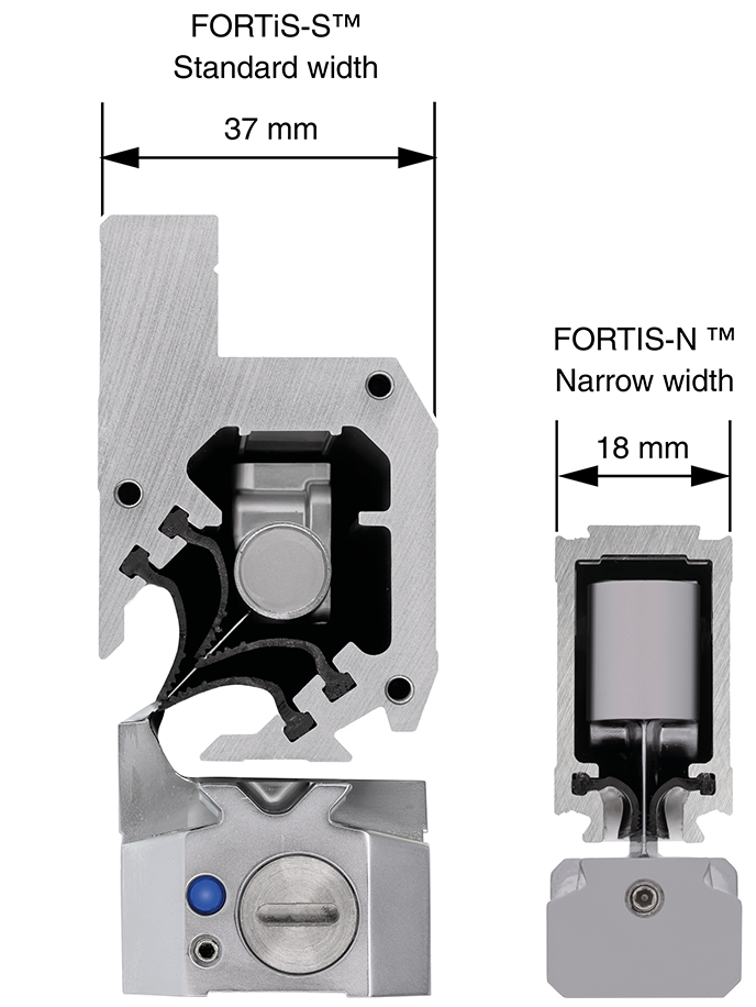 Querschnitte der FORTiS-S und FORTiS-N Messsysteme