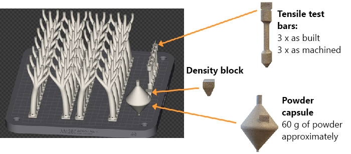 Additive Tensile test bars