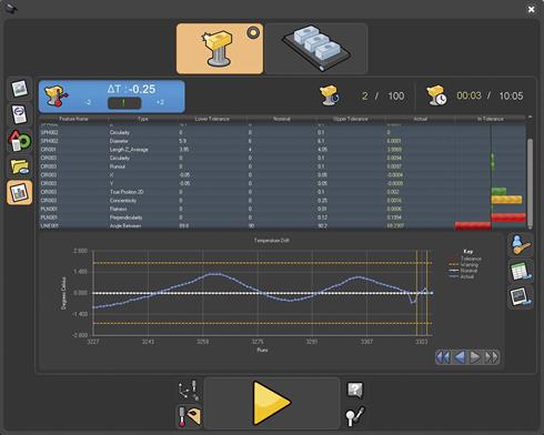 Prozessüberwachung Re-Mastering Software für Equator™