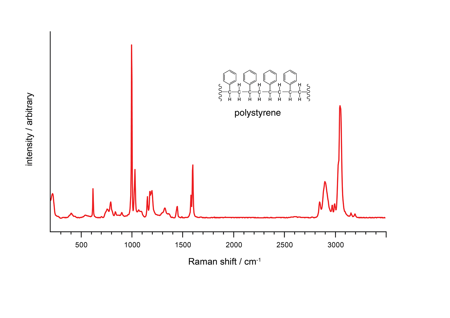 book the th2 type immune response in health and disease from host defense and