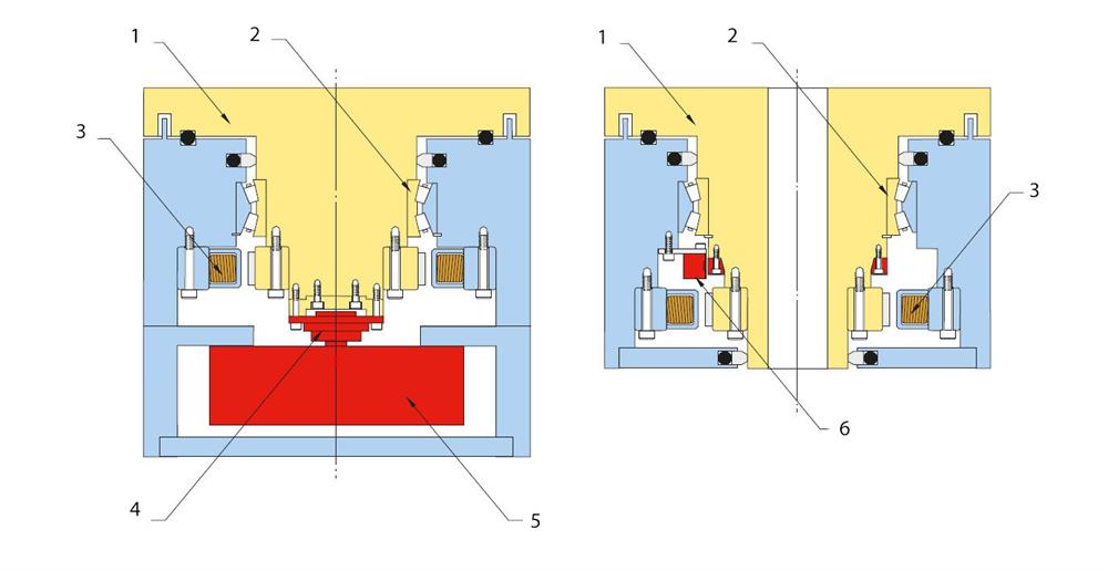 Sealed encoder v open ring encoder