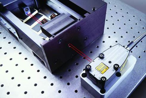 RLE installation and alignment