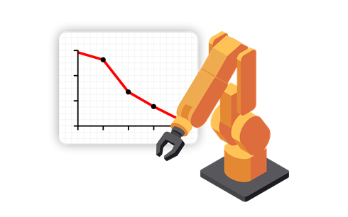 An industrial robot with a line graph showing its degrading performance over time caused by drift