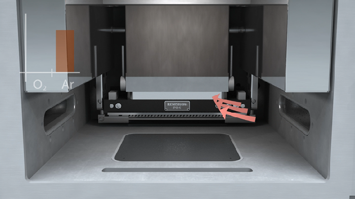 Argon gas filling chamber