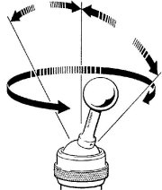 Datum sphere adjustment