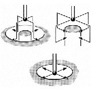 Inspection Plus bore/boss cycle