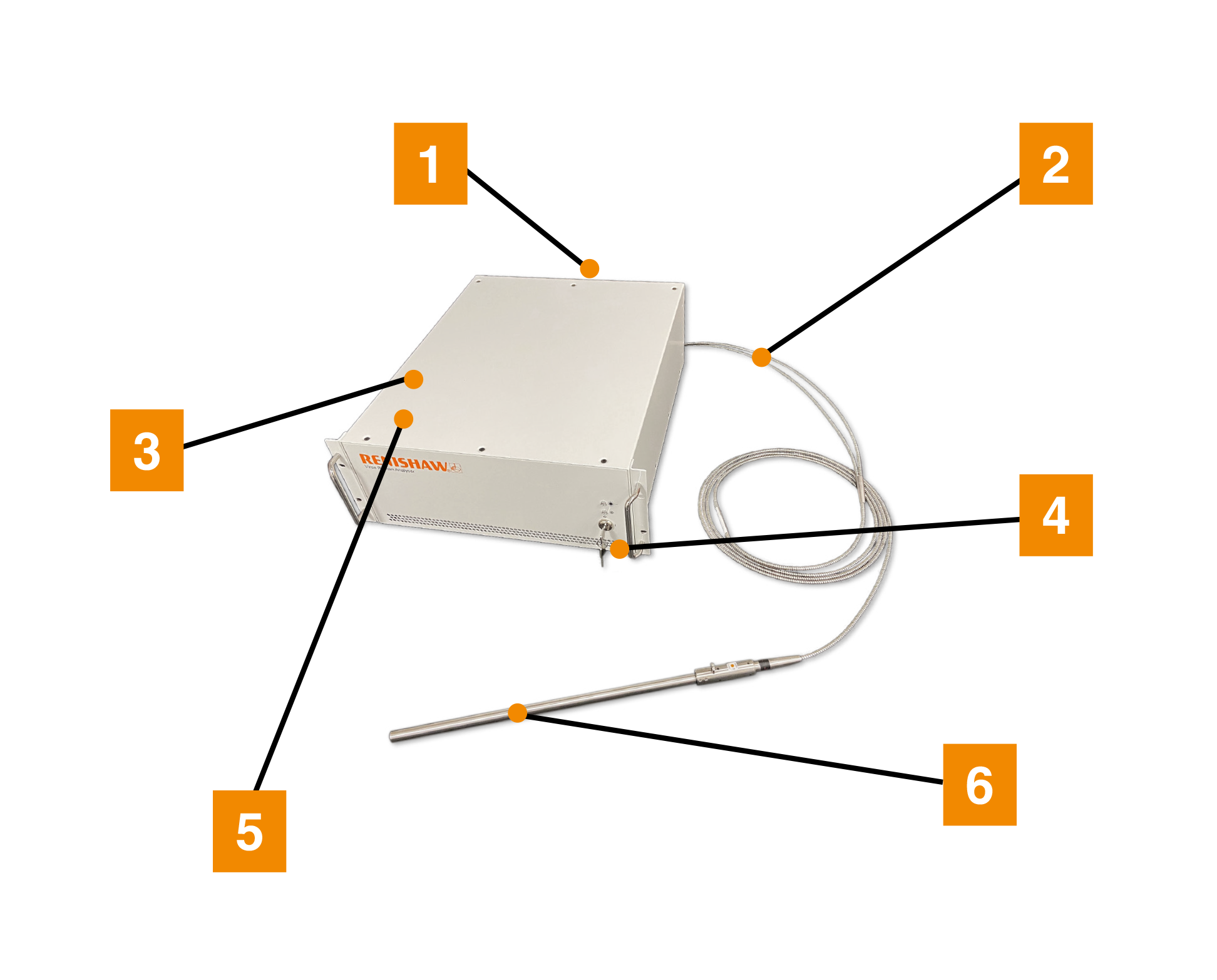 Virsa Raman analyser immersion probe