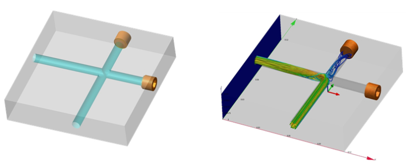 Manifold fluid flow