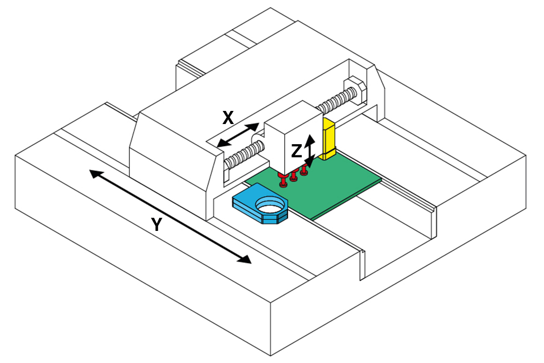 SMT machine