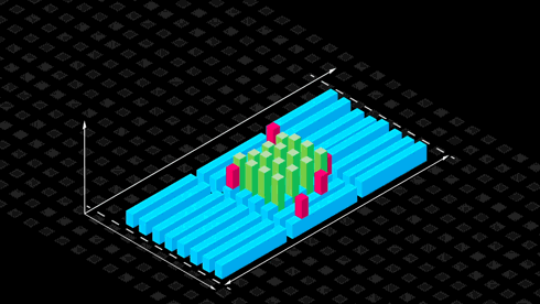 Frequency Hopping Spread Spectrum (FHSS)