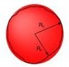 Deviation from a spherical form