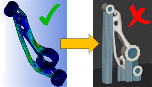 Design for metal AM - a beginner's guide - functionally optimised parts that have not been designed for AM may require a lot of supports
