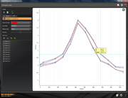 XCal-View compare – permite a sobreposição de conjuntos de dados de diferentes testes