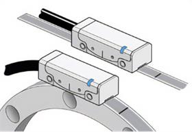 Open encoder