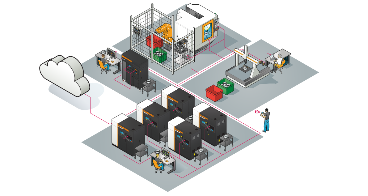 Illustration des Centres de Solutions