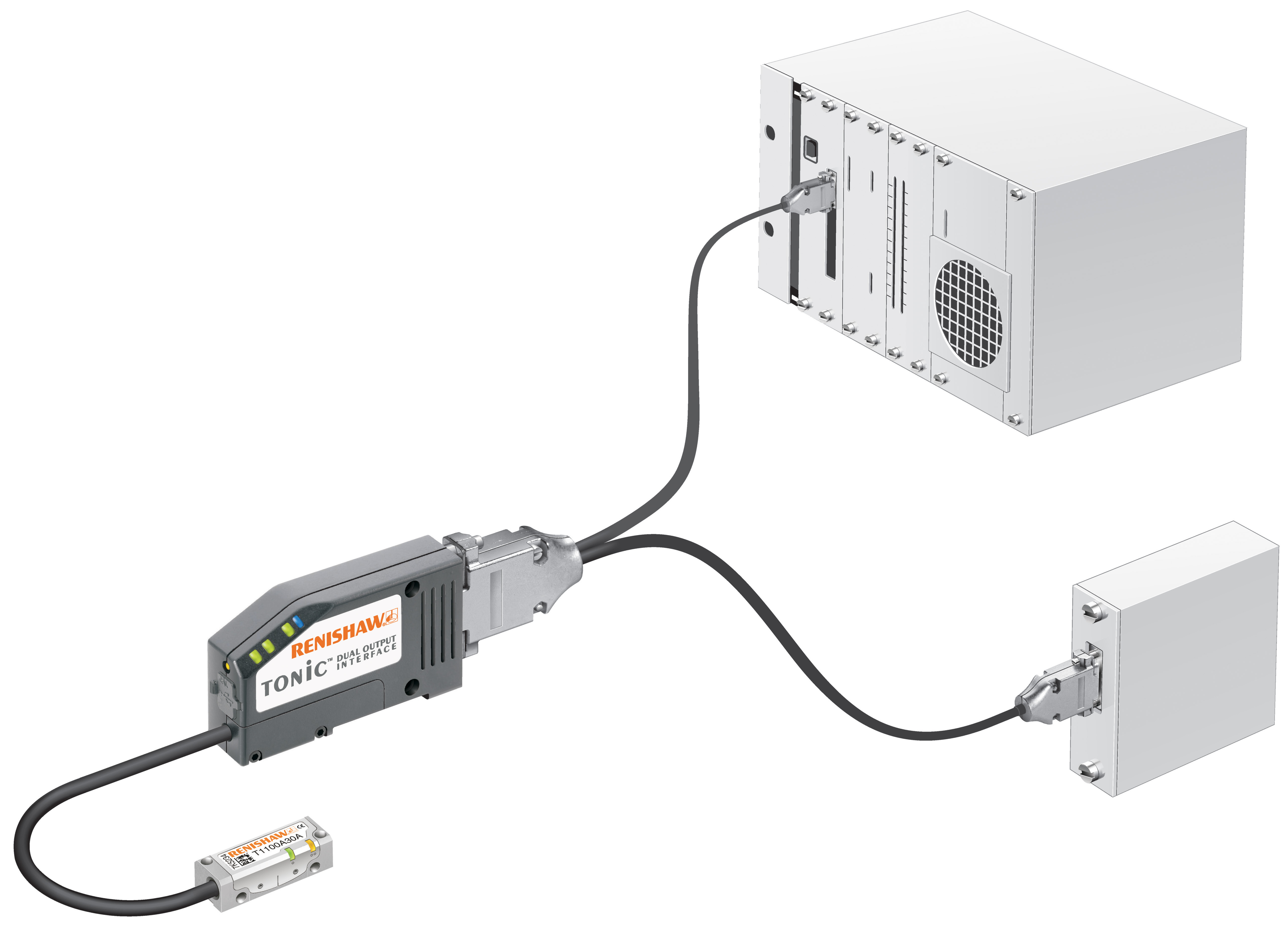 Encode system. Преобразователь Cordic. Renishaw Tonic.