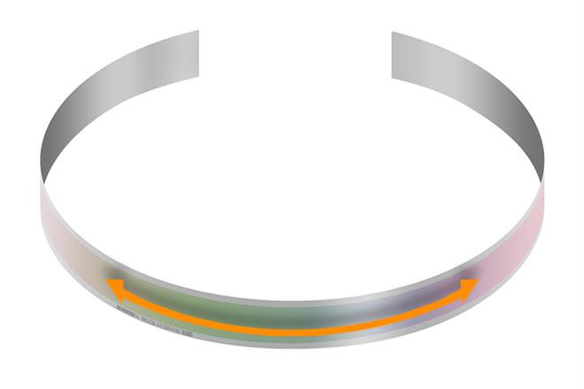Partial arc encoder scale with orange arrow showing movement direction