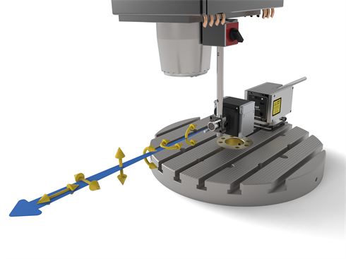 XM-60 six degrees of freedom measurement