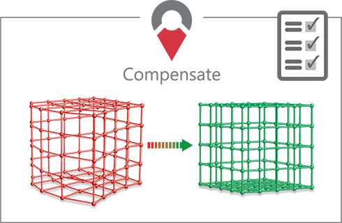 Compensate volumetric error correction