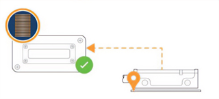 Serial comms incremental encoders