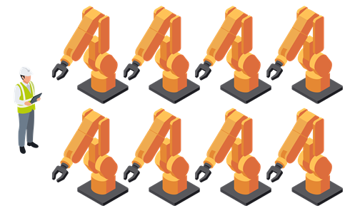 A robot engineer has 8 industrial robots to set-up and commission without assistance