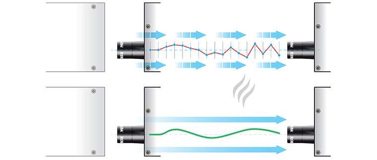 XM-60 straightness dynamic data fit