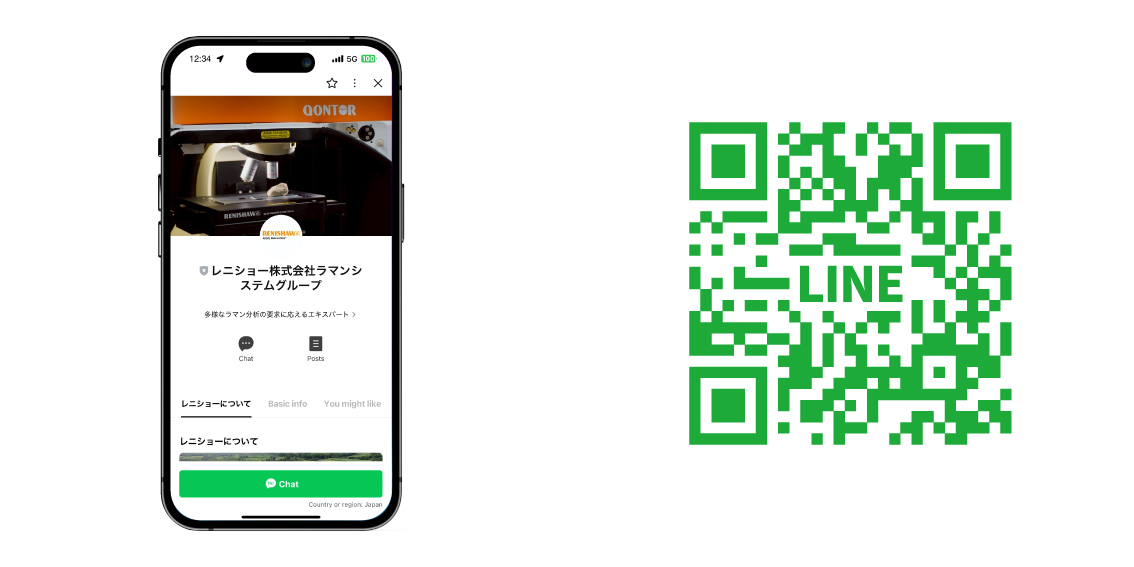 QR code for KK SPD LINE