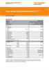 Data sheet:  Vacuum casting resin 5171