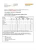 Certificate (RoHS):  China RoHS - Equator-X dual-method gauge
