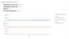 Single joint repeatability test results for joint 4 of an industrial robot which shows good repeatability and backlash