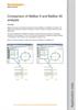 Application note:  Comparison of Ballbar 5 and Ballbar 20 analysis