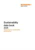 Sustainability data book 2026