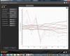 XCal-View error compensation - showing measured data and overlay of expected compensated performance