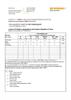 Certificate (RoHS):  China RoHS - M2X