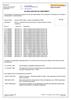 Declaration of conformity:  probe modules SFP2 UKD2021-00599