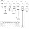 SP25M range - dimensions