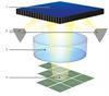 Figure 2: spatial light modulator (SLM) imaging unit