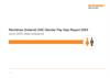 Renishaw (Ireland) DAC Gender Pay Gap Report 2025