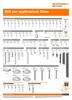 Poster:  Stili per applicazioni Zeiss