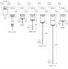 SP25M dimensions