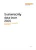 Sustainability data book 2025