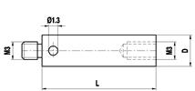 M3 extension