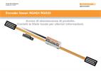 Guida all'installazione:  Encoder lineari RGH24 RGS20
