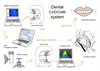 CADCAM system