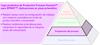 Capa predictiva de Productive Process Pyramid™ para SPRINT™: Aplicaciones en pieza prismática