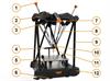Equator™ 500 gauging system - Parts labelled