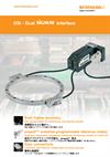 DSi - Dual SiGNUM interface (English and Japanese)