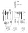 Probes extensions and styli for PH10M-iQ PLUS